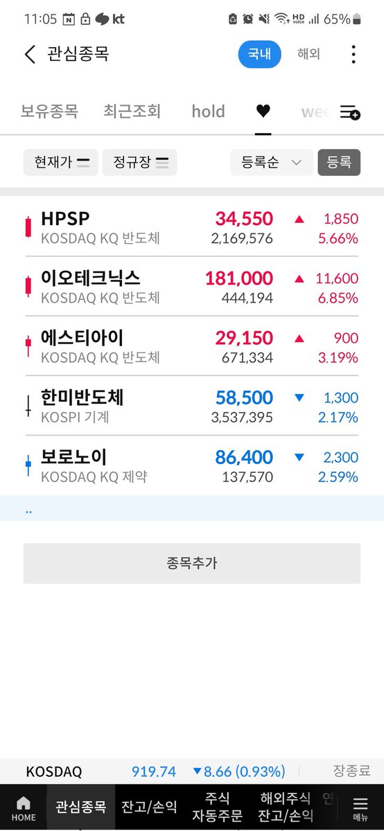 eolhckrap's tweet photo. 9.4(월) 관종
손실로 마감한 8월을 지나
다시 살만한 종목들이 보이기 시작 
이번주는 반도체를 기대 :) https://t.co/nFGp37LdgT
