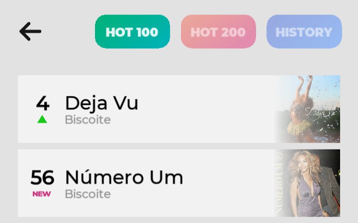 InfoBiscoite's tweet photo. Hit! Em seu primeiro dia #NumeroUm🥇 entrou nas músicas virais do Spotify Brasil em #56 https://t.co/FbIFXy2zTi