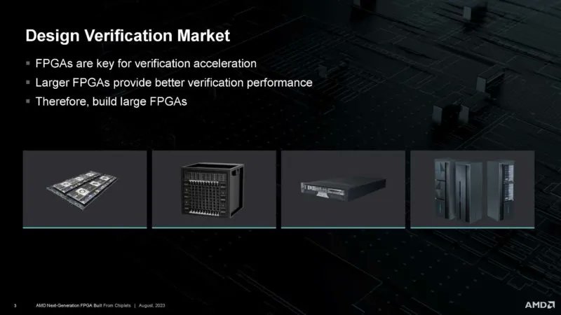 #AMD Versal Premium VP1902 Next-Gen Chiplet #FPGA at Hot Chips 2023

Since everything in 2023 is #AI, even the tooling to build CPUs, GPUs, and AI accelerators, now have an AI spin. Read more👉🏻 buff.ly/3PpigD5