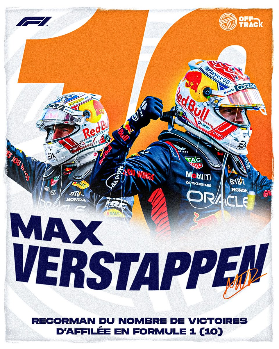 TearOffFR's tweet image. 📊 Max Verstappen devient le premier pilote de l'Histoire à atteindre les 10 VICTOIRES D'AFFILÉE en F1 ! 🏆

🇺🇸 Miami
🇲🇨 Monaco
🇪🇸 Espagne
🇨🇦 Canada
🇦🇹 Autriche
🇬🇧 Grande-Bretagne
🇭🇺 Hongrie
🇧🇪 Belgique
🇳🇱 Pays-Bas
🇮🇹 Italie

LÉGENDAIRE 🤯

#F1 #ItalianGP