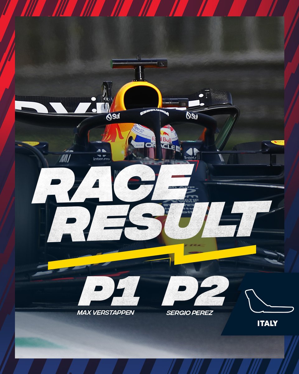 Oracle Red Bull Racing tweet media