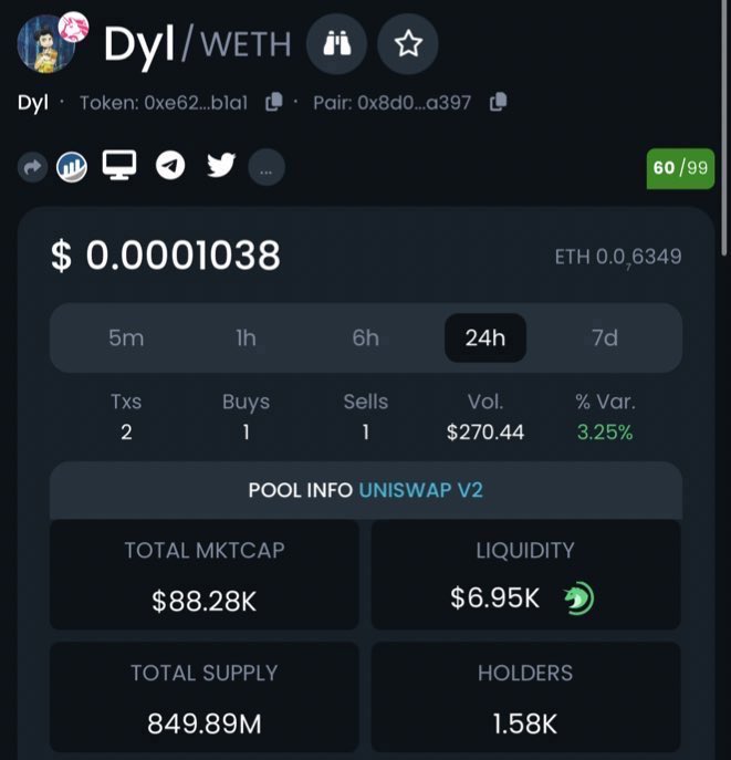 TatterChipAlice's tweet photo. @famous_dyl What do you mean by giving back Dyl?

You mean constantly minting and selling tokens on all 1,600 holders of your coin?

Is that why your LP is not even $7,000?

You’re robbing the ones who support you each and every day, crook.

That LP should be over $200k easy. https://t.co/ZXVcuIxn9B