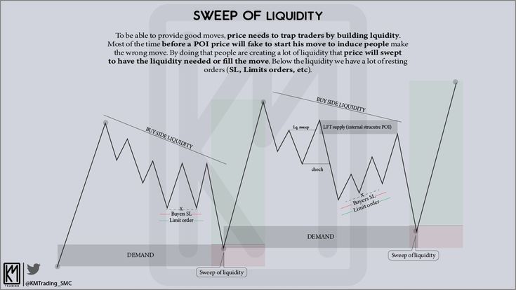 In the realm of trading, charts are my roadmap. #scalping #blockchain #ZILUSDT #HOTUSDT #GALBUSD