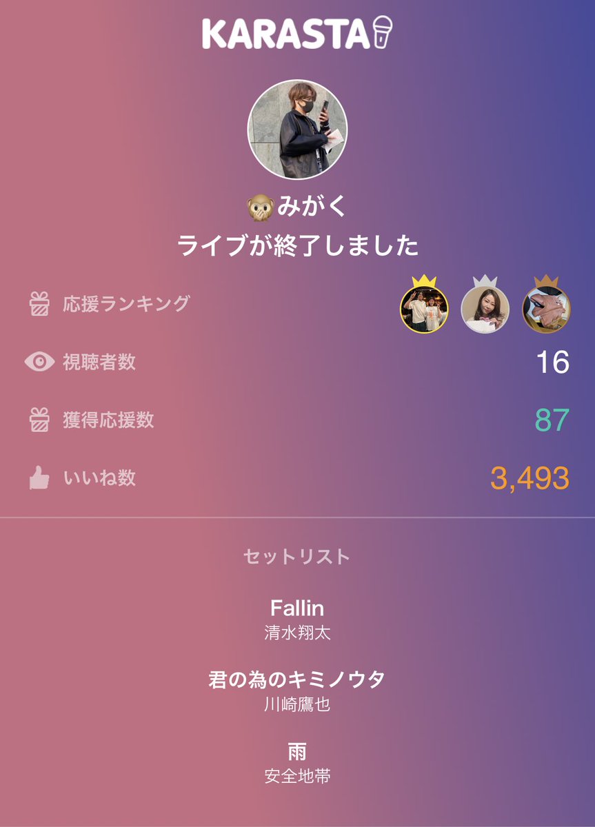 🙊みがくのライブ配信は最高の歌声でした！ありがとう！
#KARASTA #カラスタ karasta.net/profile/wj1865…