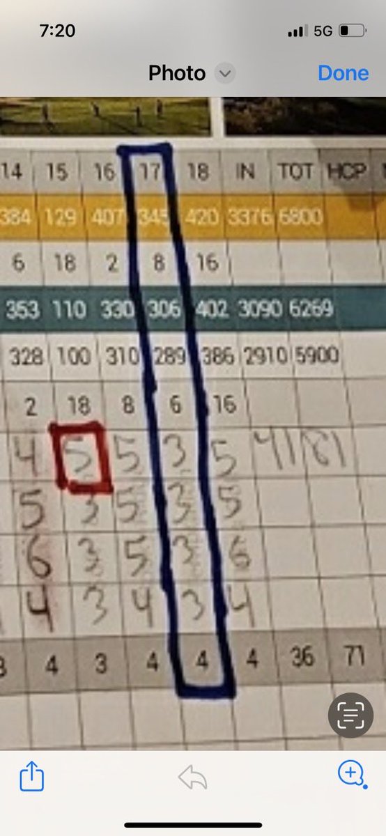 My mate & his 3 buddies all made birdie on 17 at @EagleMtnGolf 

Handicaps:

9.6
9.8
10.8
13.8

Guess the odds of this happening? 

#Golf #GolfTalk #ArizonaGolf