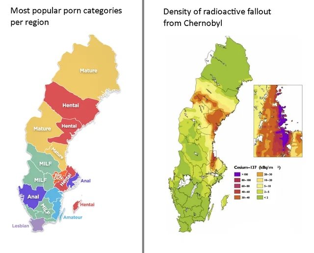 Sweden's porn preferences vs radiation level received from Chernobyl