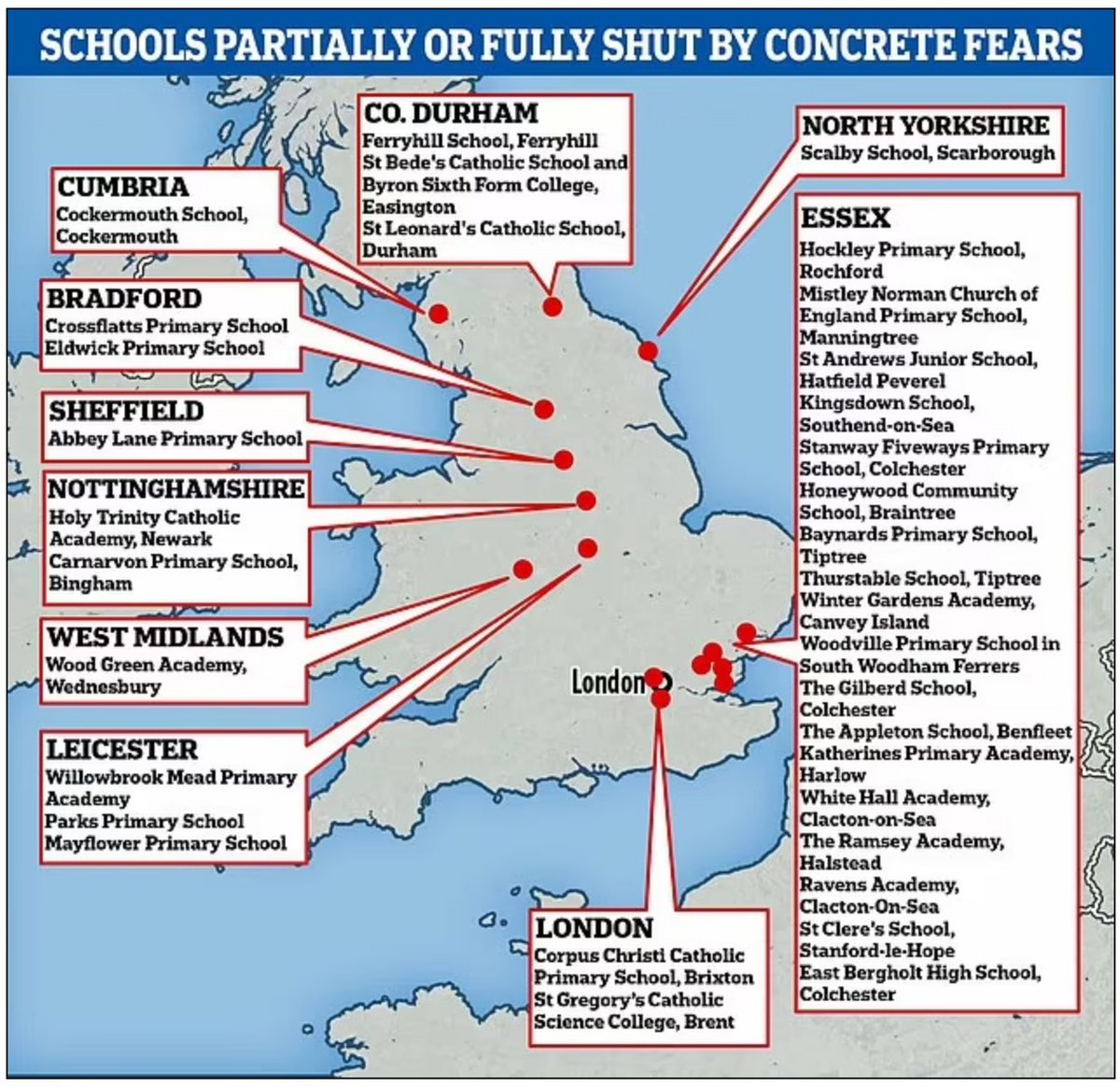 Huge impact shown here in the Conservative heartlands of Essex by The Daily Fail.
Not good news for a government preparing for an election. 
#ToriesOut423 #RAAC #SchoolSafety #SchoolClosures #ToriesDestroyingOurCountry