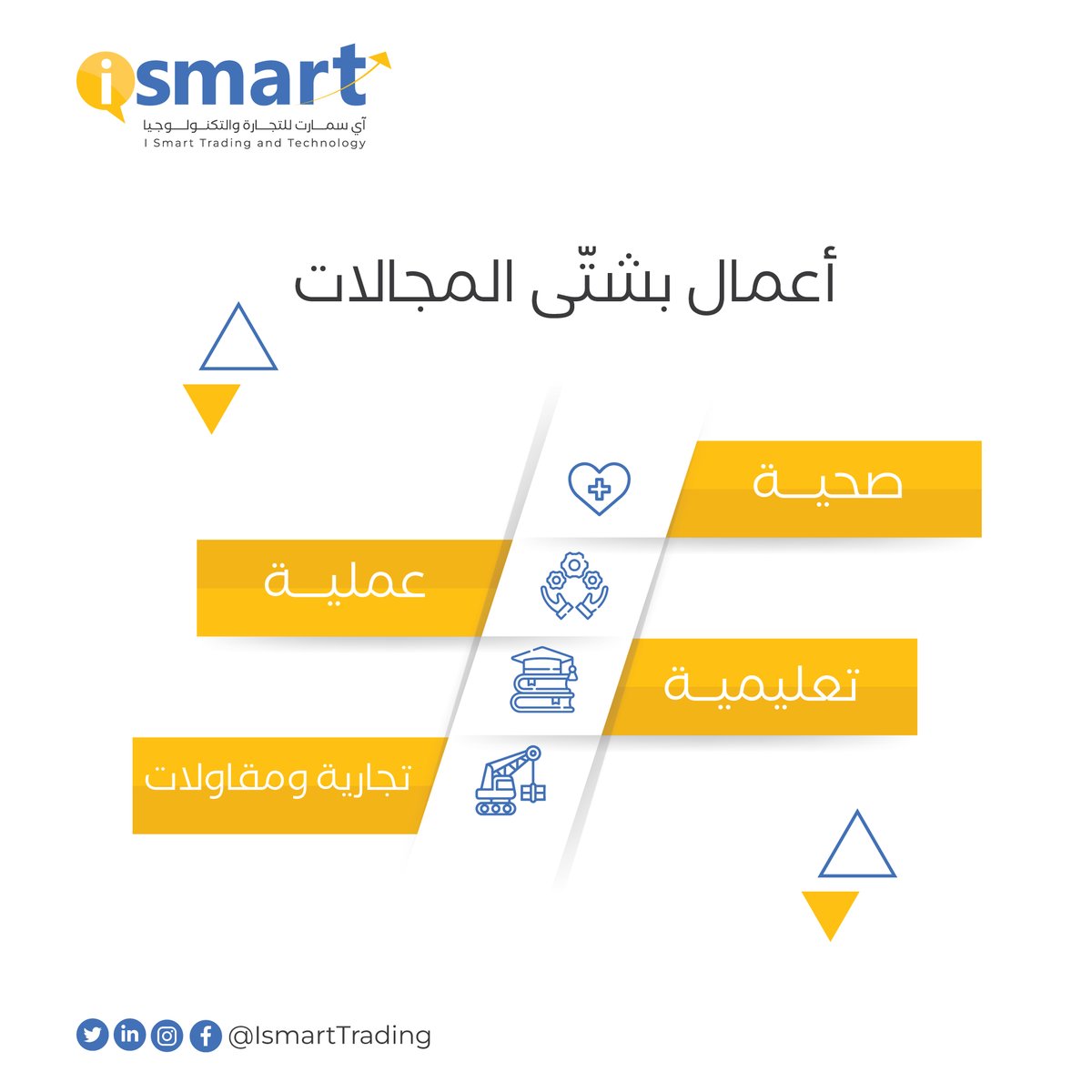 IsmartTrading's tweet photo. مشاريعنا التقنية لم تُحصر في مجال معين،أو تقنية محددة 
فقد تخطينا بها أعلى مراحل التميز والشمول، منها:

✔️ المجال الصحي
✔️ المجال العملي
✔️ ��لمجال التعليمي
✔️ التجارة والمقاولات

🔶 نُرحّب بطلباتكم ومشاريعكم من كل صوبٍ وحدب 

📞 اتصل بنا الآن على: 0097450292493 https://t.co/P3qljzl4bV