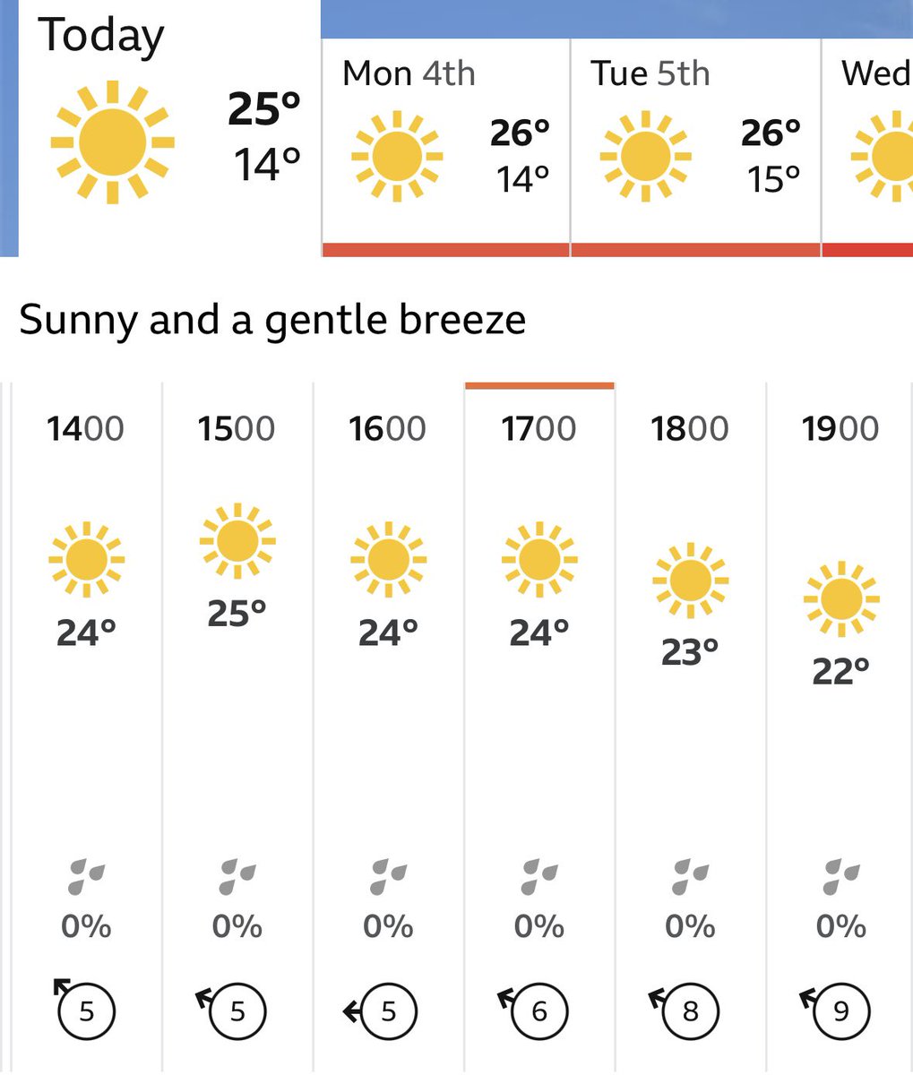JayAndreas___'s tweet photo. Last JaysLinkUp 🥤
Beautiful Venue 🏟️
Lovely Weather ☀️ 
Tickets For Today Below

https://t.co/CKlwkXjEjj

❤️ https://t.co/JKMbKRC2In