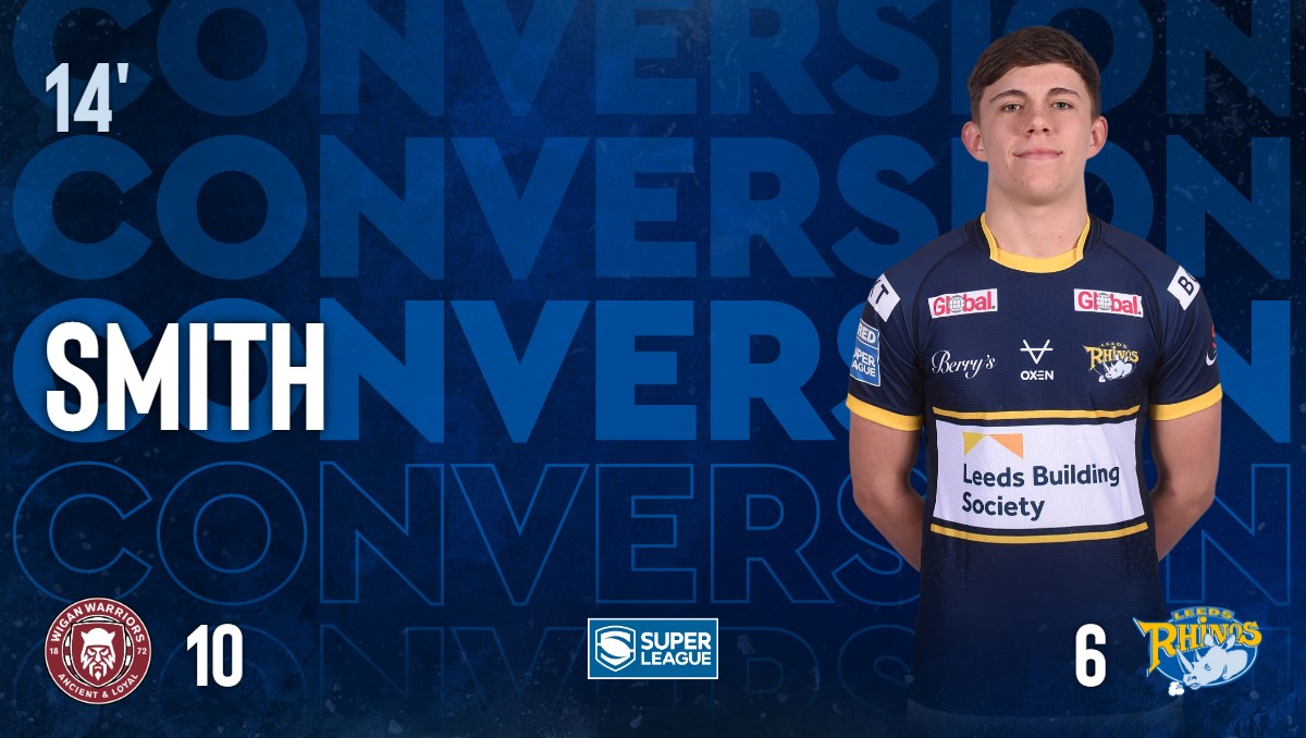 leedsrhinos's tweet photo. 14'Warriors Reserves 10 - 6 Rhinos Reserves
Successful conversion from Jack Smith. #WIGLEE #Reserves https://t.co/2GfQWPAEIT