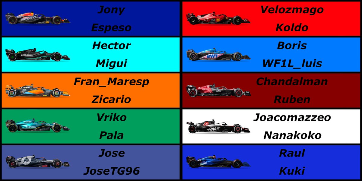 PILOTOS Y ESCUDERÍAS OFICIALES 2º MUNDIAL LGC 23/24

F1 (izq) / F2 (der)

#LGC