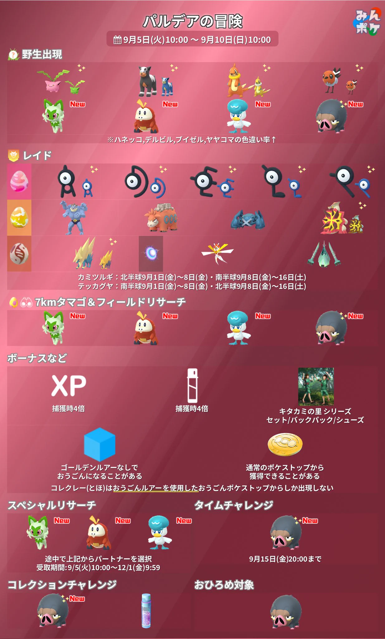 ポケモンGO攻略⚡みんポケ on X: 