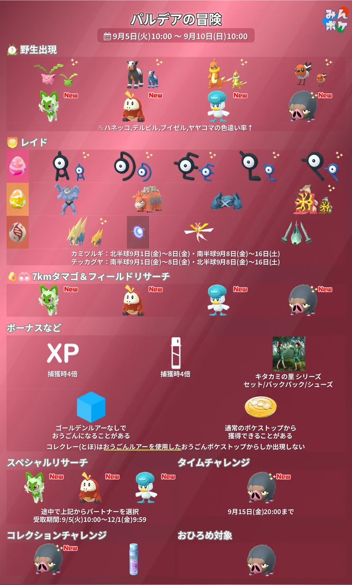 ポケモンGO攻略⚡みんポケ on X: 