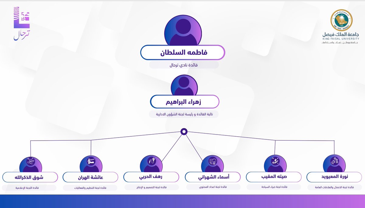 نادي تِـرحـال tweet media