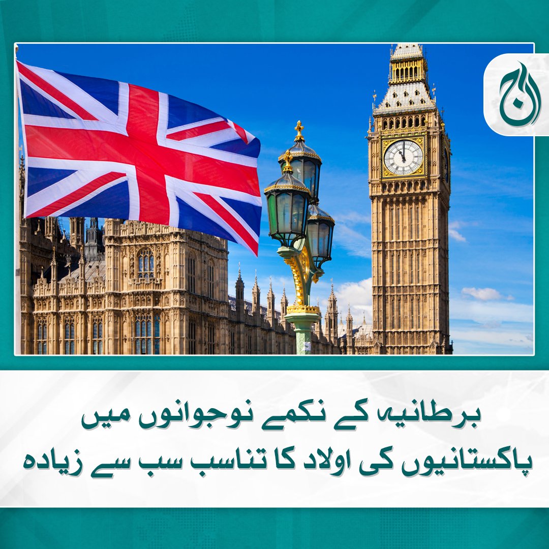 Aaj_Urdu's tweet photo. برطانوی حکومت کی جانب سے جاری سرکاری اعداد و شمار میں انکشاف ہوا ہے کہ وہاں رہائش پذیر اقوام میں سے پاکستانی نوجوان سب سے زیادہ نکمے اور غیر پیداواری ہیں
مزید پڑھیے 🔗 https://t.co/MqEiwxJuB6
#AajNews #UK #PakistaniInUK #Pakistani https://t.co/sK92cVwi2r