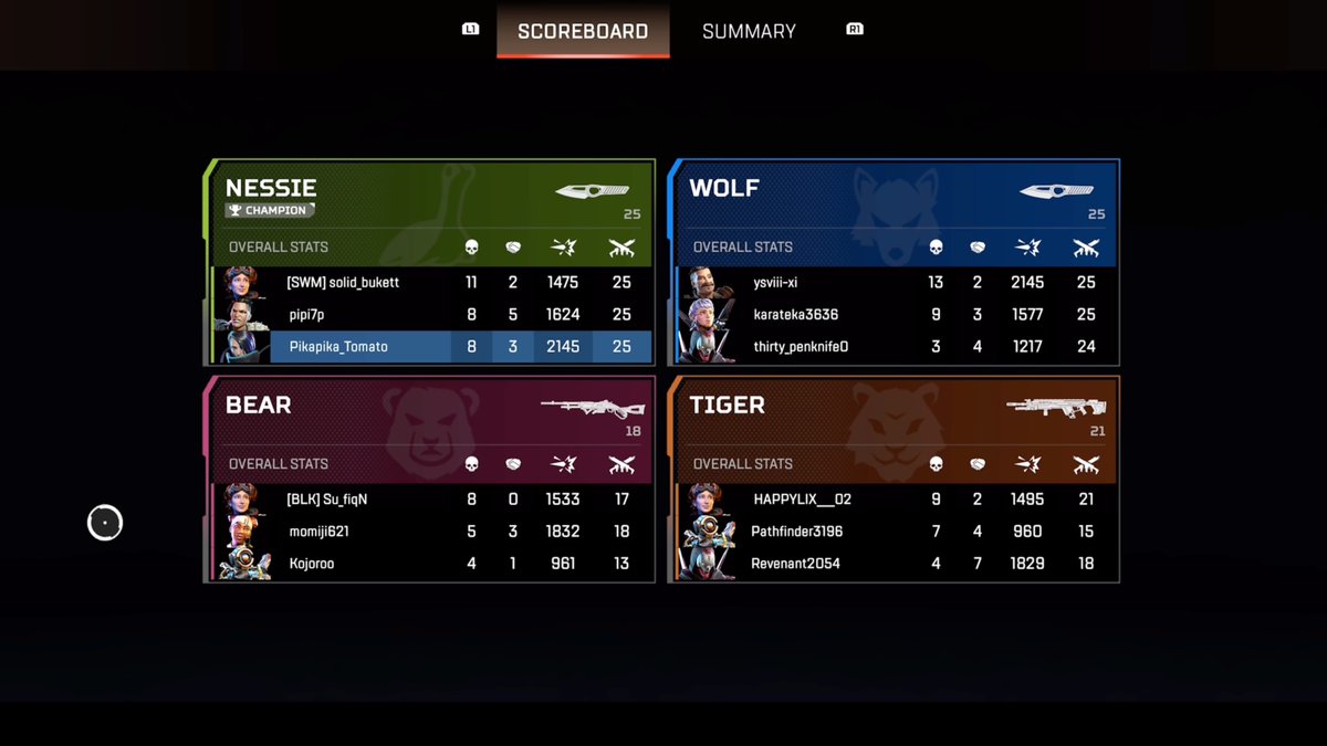 35b7's tweet photo. #PS5Share, #ApexLegends ネッシーチーム始めて見た😍 https://t.co/eOEA0HA2ji