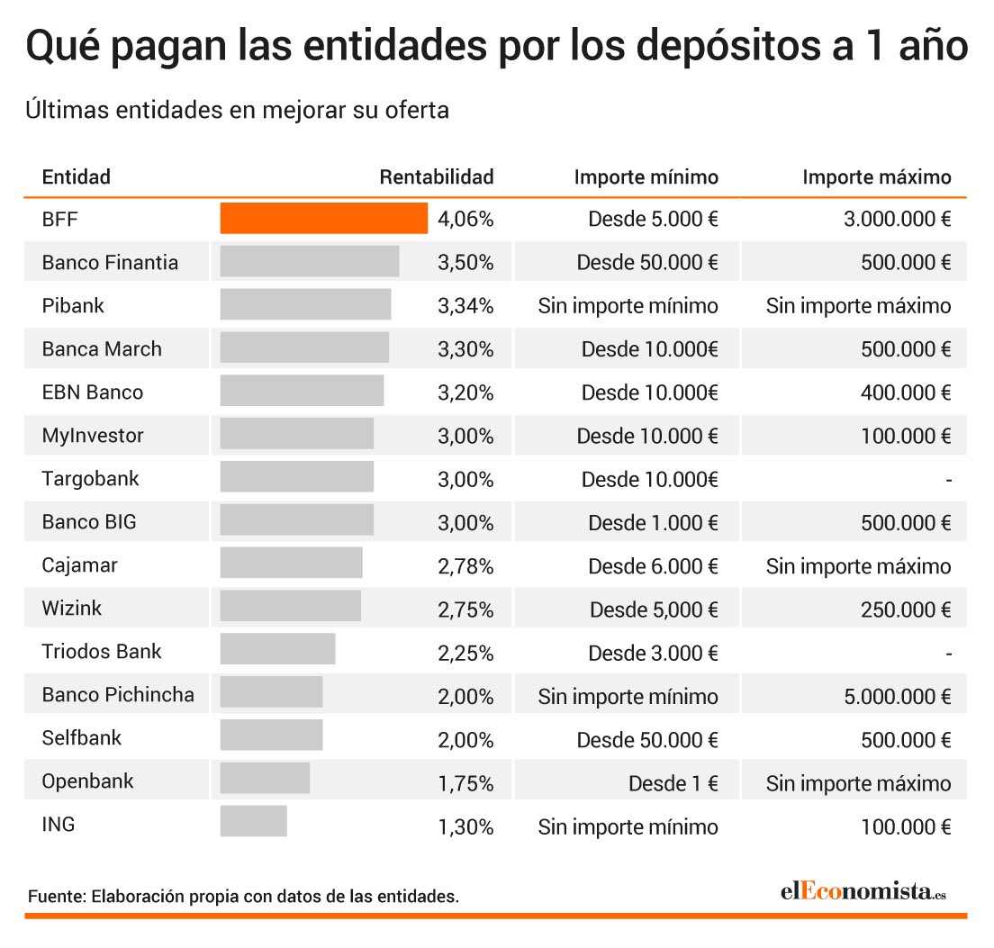Elfarmacéuticoactivo tweet media