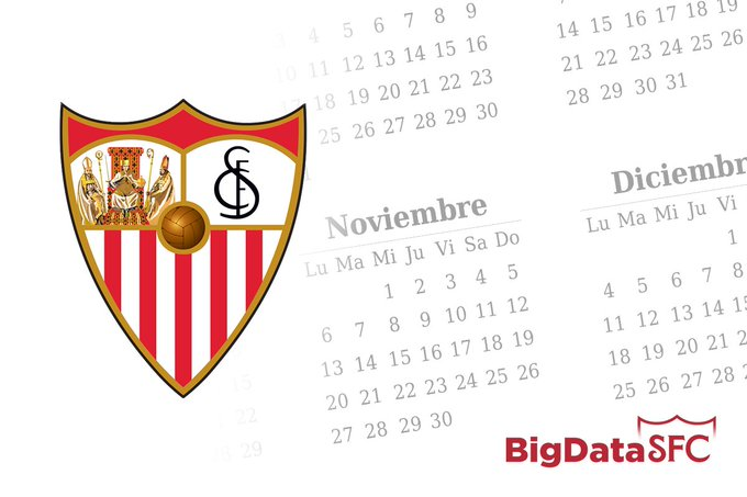 BigDataSFC tweet media