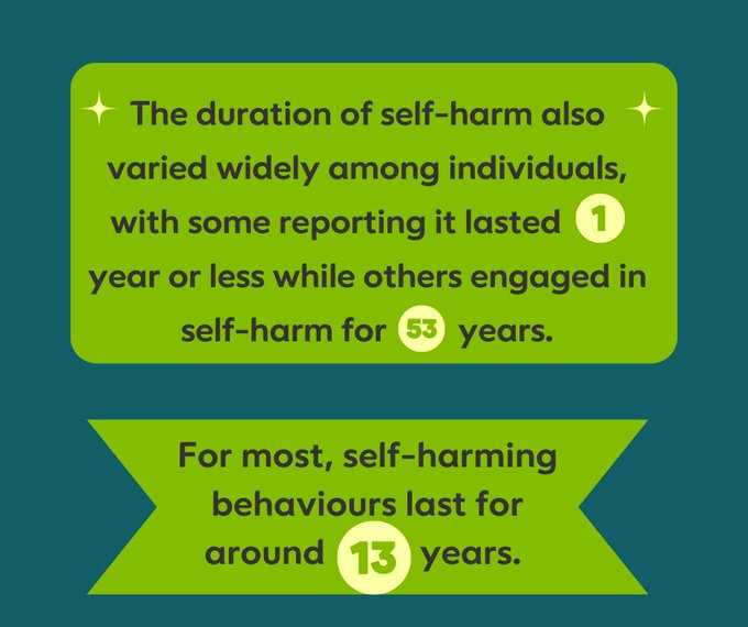 Talk to us ☎️116 123 💚