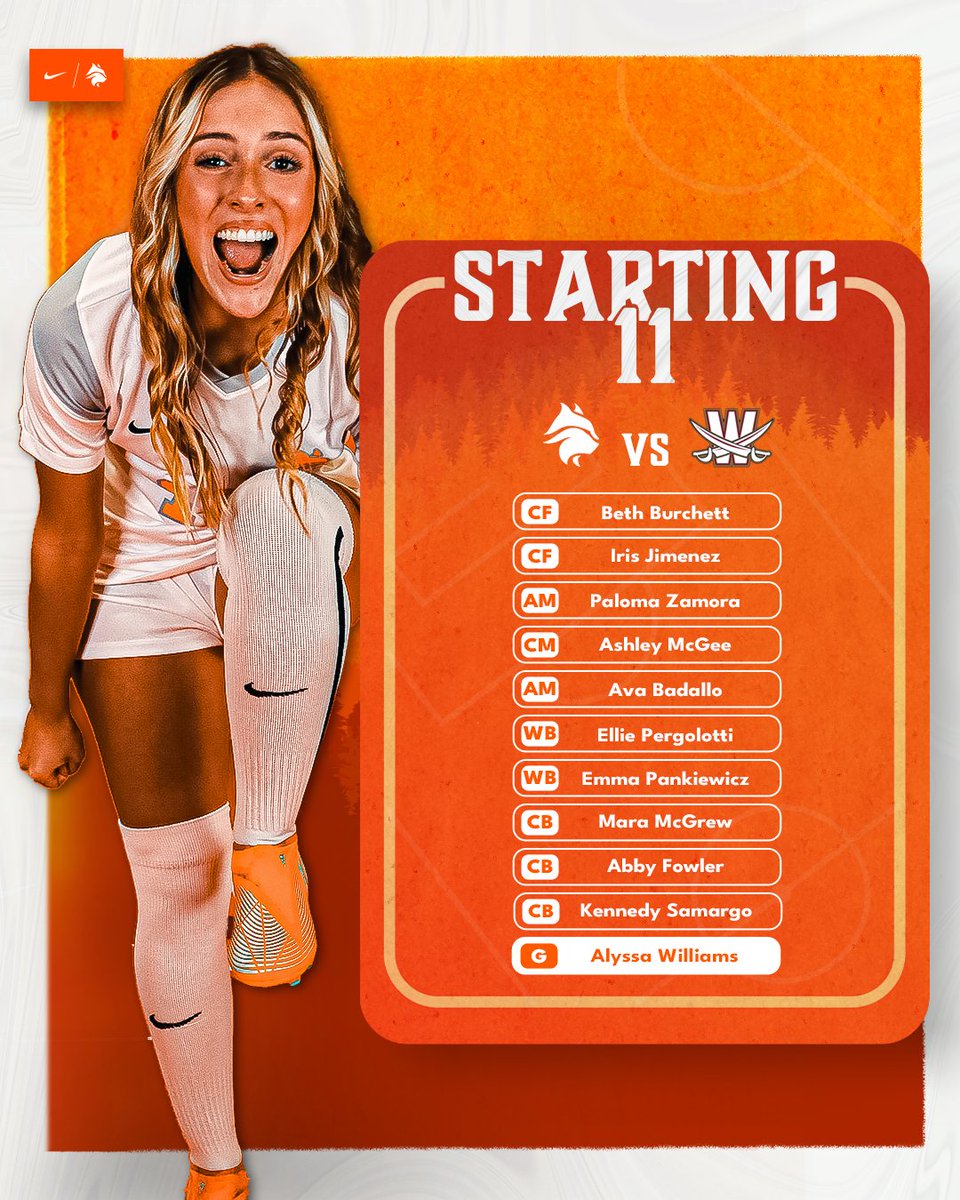 WVWC Women's Soccer tweet media