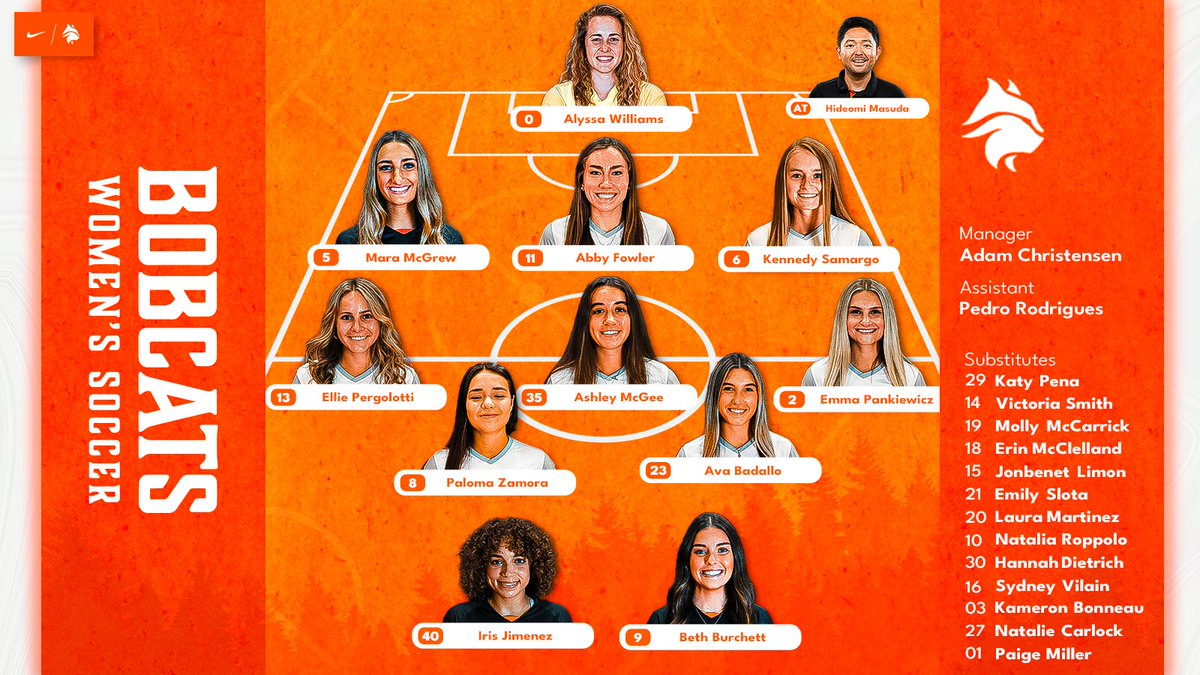 WVWC Women's Soccer tweet media