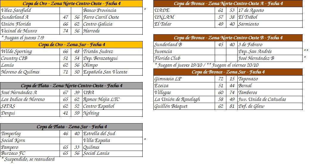 BF Metro tweet media