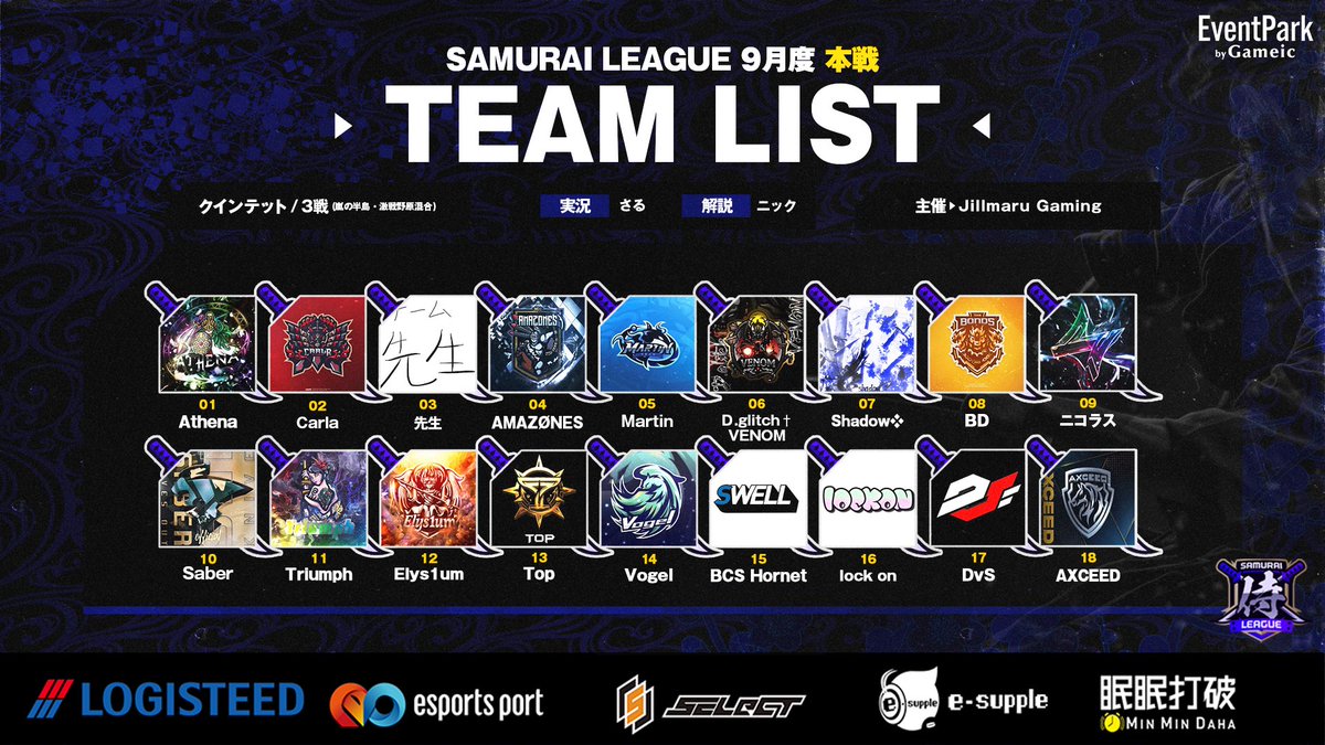 Samurai__League's tweet photo. 〈公認大会〉
侍L SEASON23本戦Day1
◇試合開始▶︎22:00〜3戦
実況:さる【@Saru_CH_ 】
解説:Nick【@AxxxNick 】
プロのVogel・Hornetが参戦‼︎
賞金36万円の手にするチームは何処だ⁉︎
侍L予選のリプ選考結果発表あり
YouTube登録・高評価お願いします
☟
https://t.co/6vZXM9QZUq @YouTube https://t.co/d2aBtPSIVj