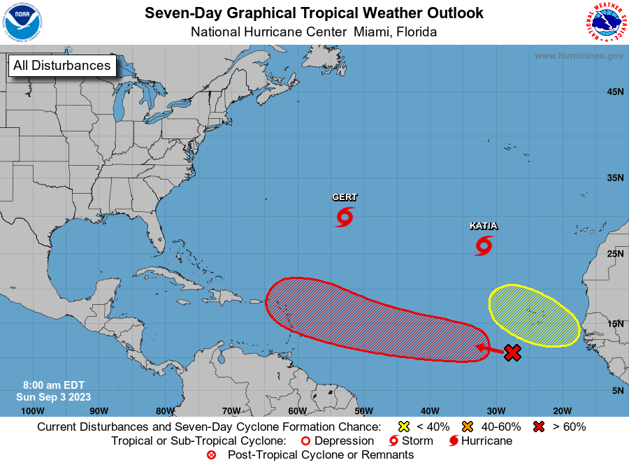 National Hurricane Center tweet media