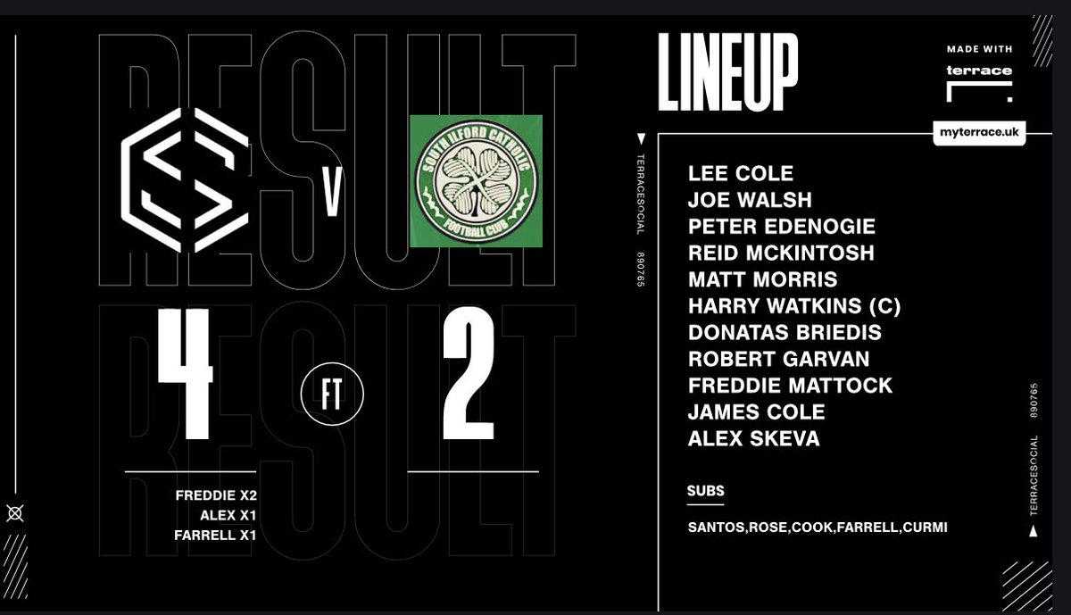 First game of the season in the <a href="/EssexCorinthian/">Corinthian League</a> vs South Ilford Catholics. 

Boys come out 4-2 winners. Onto next week 🕺⚽️

MOTM: 
F.Mattock ⭐️👦