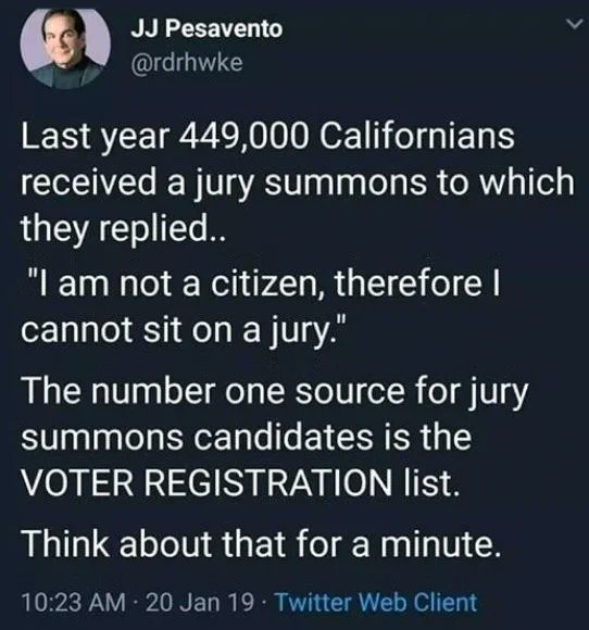 #ElectionTheft #ElectionFraud  #California #JuryDuty #VoterRegistration #Illegals