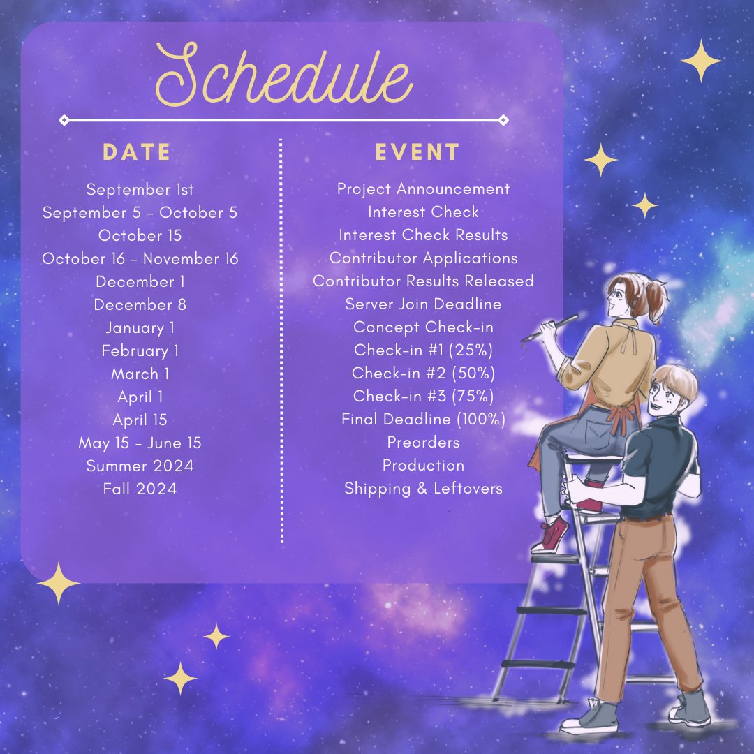 ✨Here's an official schedule for our zine ✨

* Any changes will be announced as soon as possible.
(Dates are subject to change depending on the circumstance)

Please keep an eye out for our Interest check &amp; Contributor Applications date!