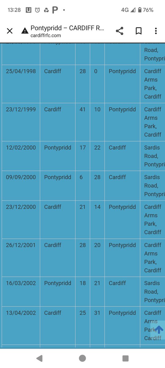 Ellis Young tweet media