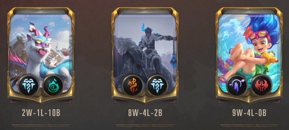 Finished in Top 16.

Missed 65% in the end by not hitting LL or Supernova from Cosmic Call, which would result in a win otherwise.

Unsatisfying result, but at least it keeps me alive in the Worlds race.