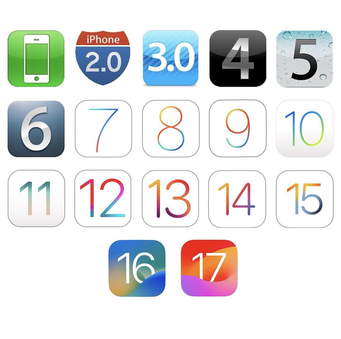 Yash Bhungaliya  tweet media