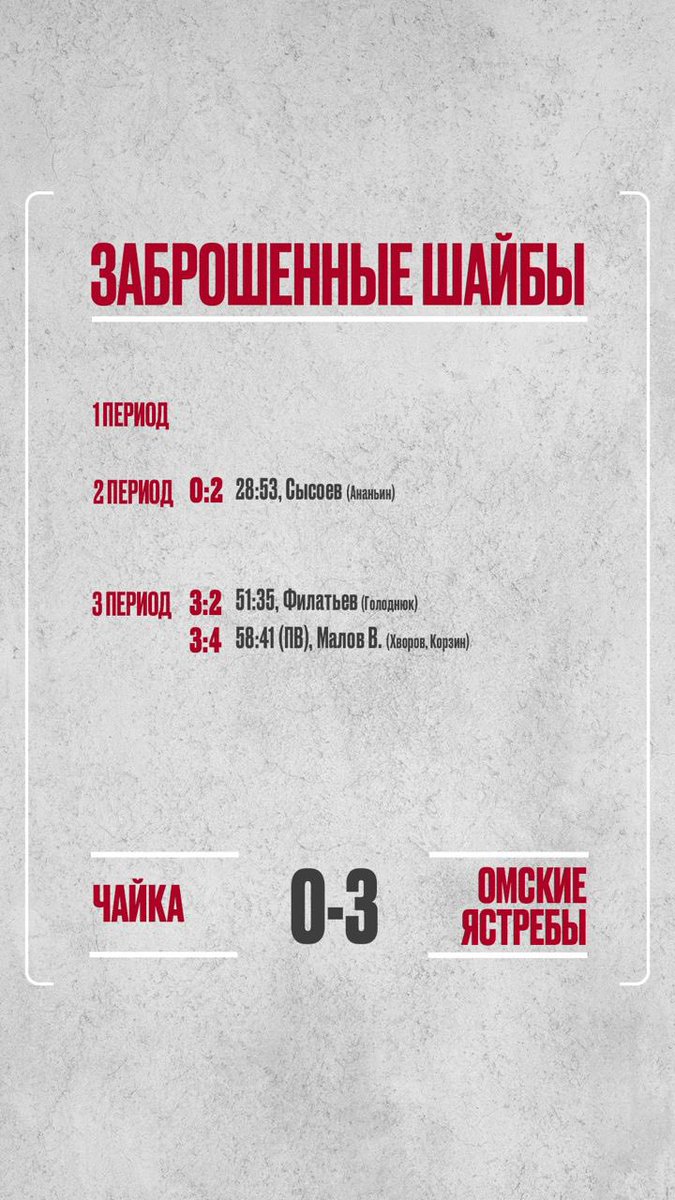 Шайбы сегодня, определённо, на вес золота!