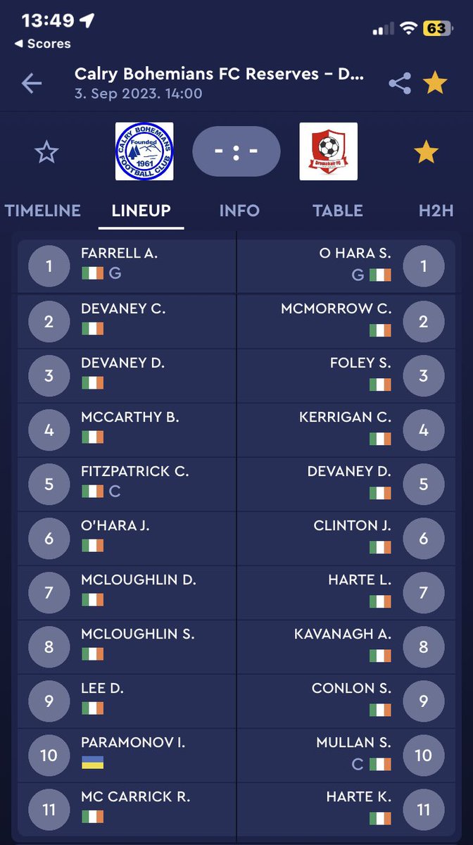 Dromahair FC tweet media