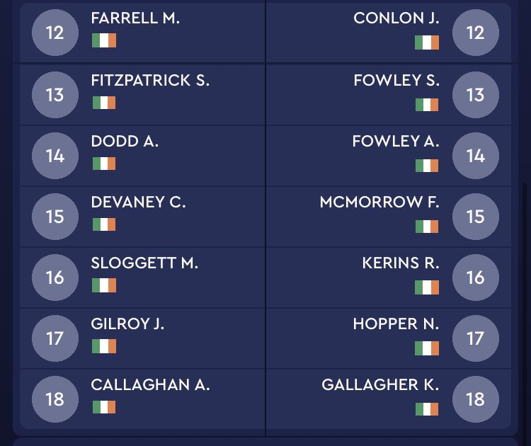 Dromahair FC tweet media