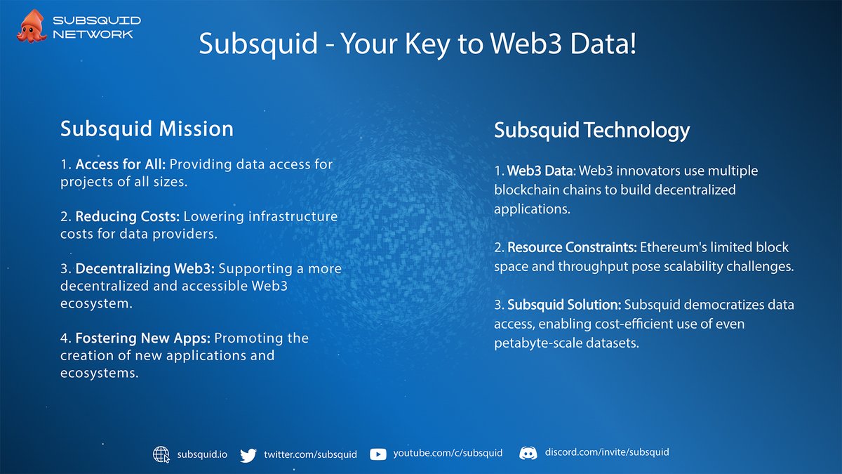 FBiancaZk's tweet image. If you need to understand about #web3 data, I am hoping you will learn this through @subsquid, too many people that want to learn and maybe I am so very late.

#subsquid