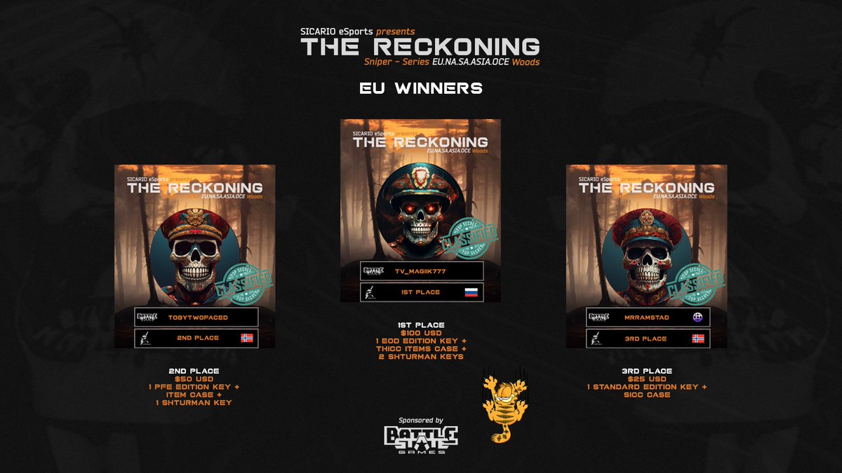 The Reckoning' sniper - series EU

🎉 Winners 🎉
September  2nd

1st Place Magiik777
2nd Place <a href="/tobytwofaced/">tobytwofaced</a> 
3rd Place MrRamstad

Sponsored by <a href="/bstategames/">Battlestate Games</a> 🫶