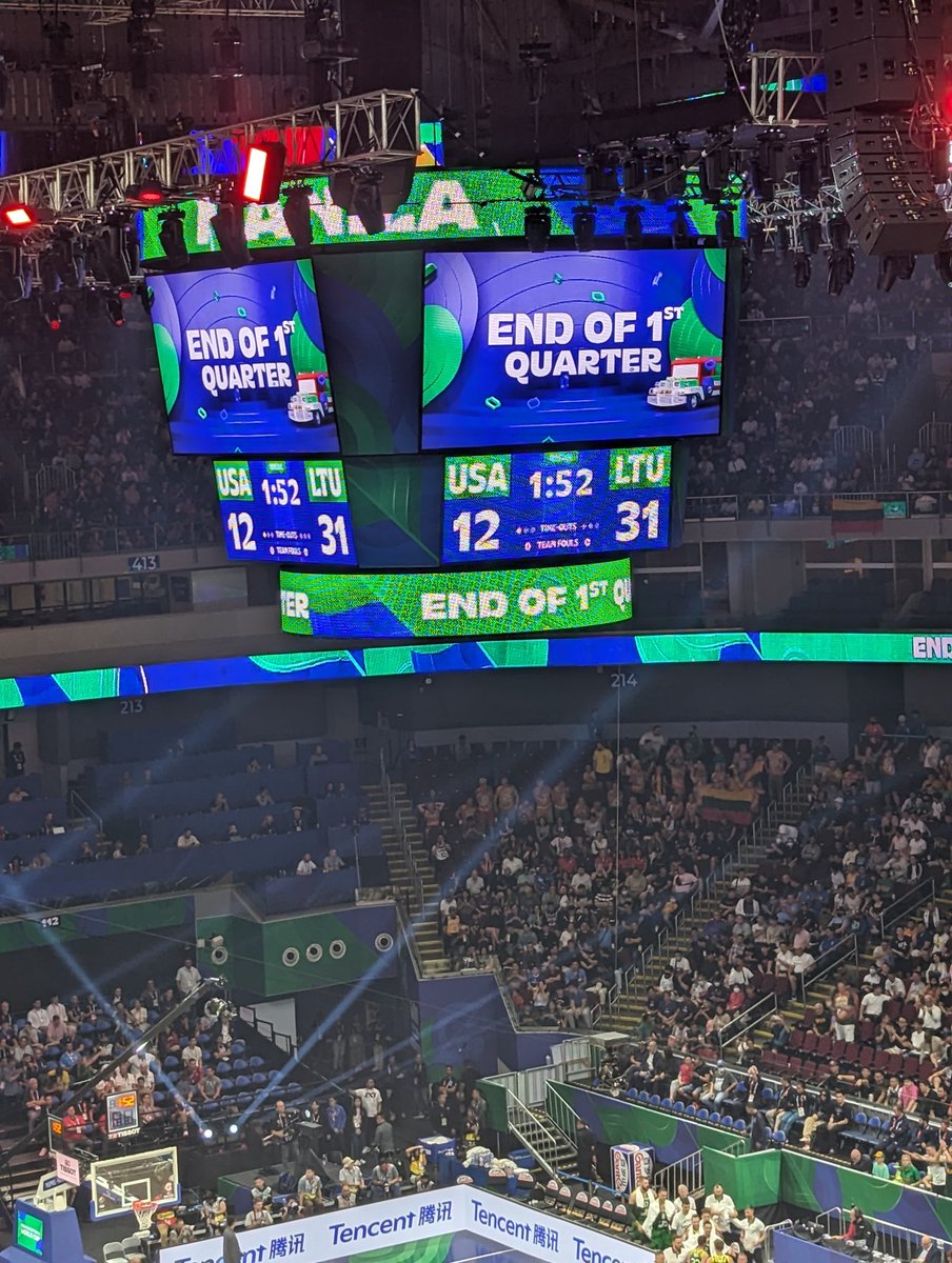 Team USA in trouble against Lithuania.
