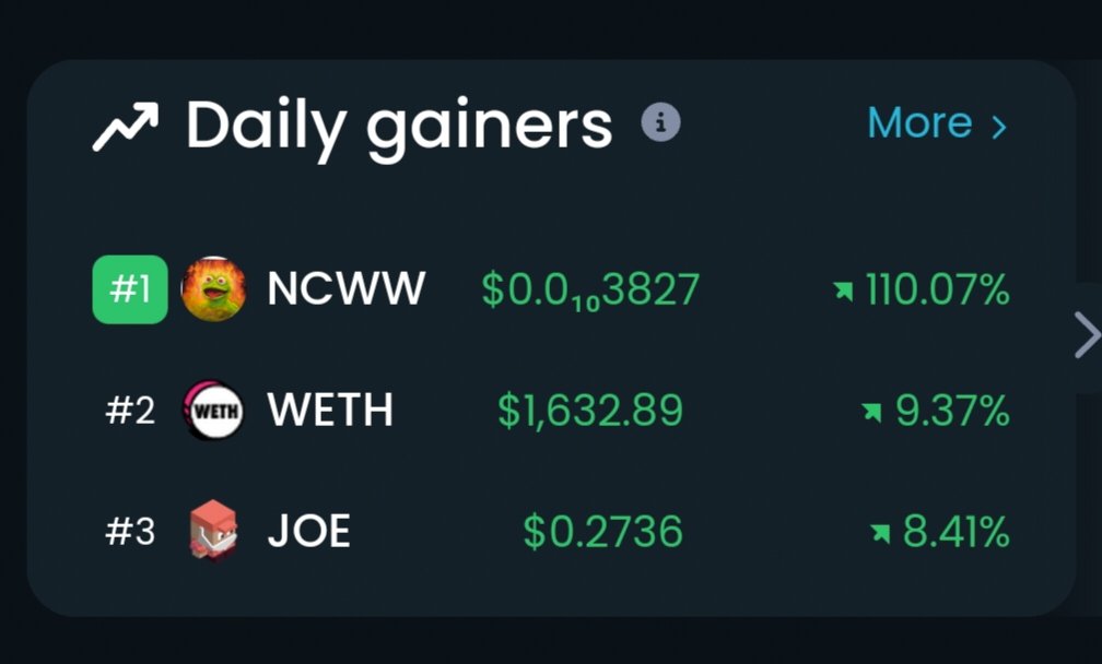 NCWW hit DEXT top gainer once again! 🚀🚀🚀

💰Buy $NCWW on uniswap:
bit.ly/TradeNCWW
Website：
ncww.top
TG:
t.me/NCWWCommunity
Discord:
discord.gg/yZSyNQmV

Join us now you are still early!🔥🔥
#NCWW #AIDOGE #PEE #1000x #NuclearWastewater
