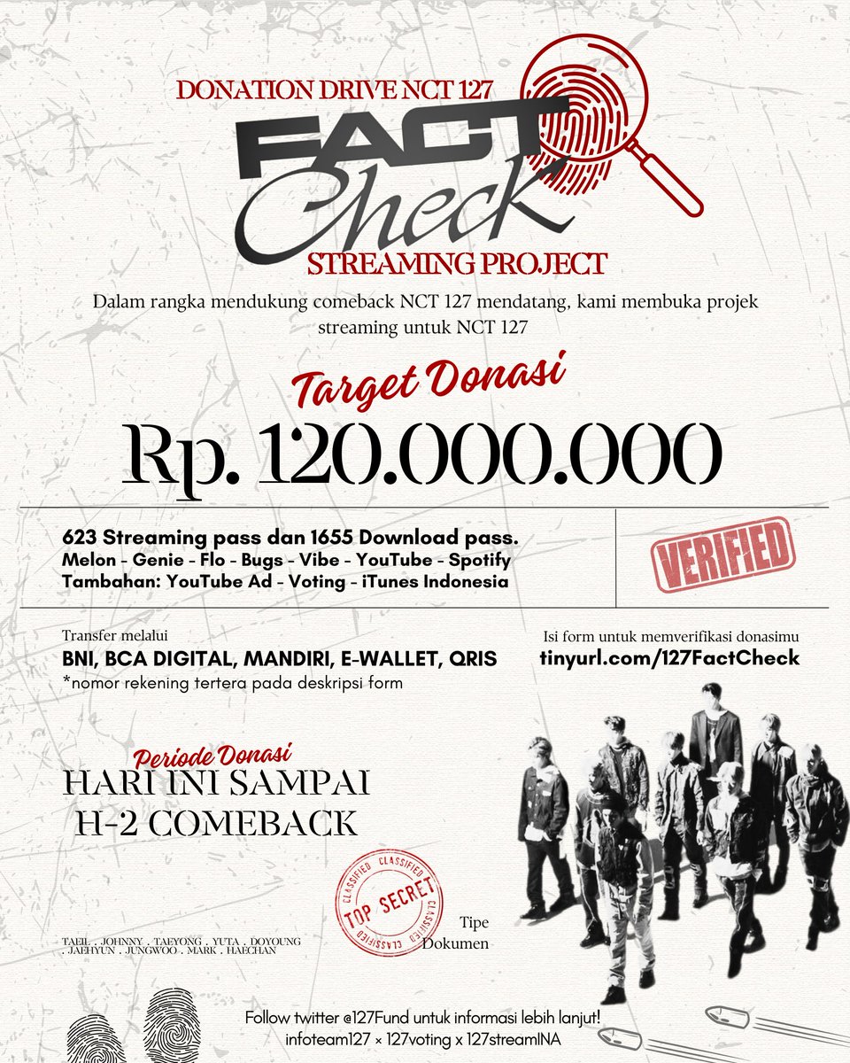 127Fund. tweet media