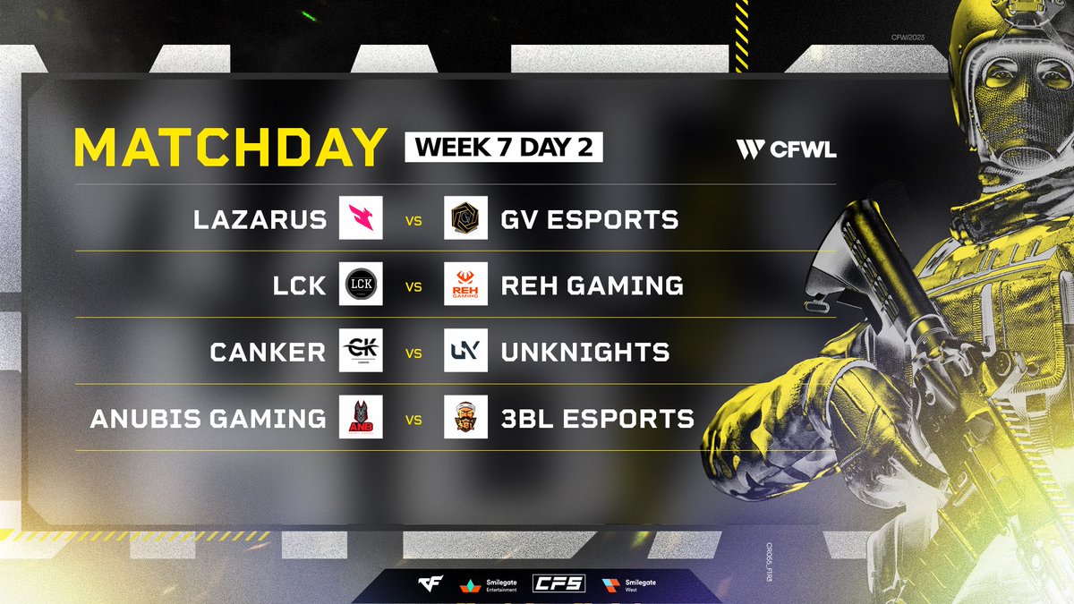 Esports_CF's tweet photo. LAST CHANCE
This is the last day of Group Stage action and every matchup is of paramount importance!
#Lazarus vs #GVESPORTS
#LCK vs #REHGaming
#CANKER vs #unKnights
#AnubisGaming vs #3BLEsports
See you at 10am EST!
https://t.co/OpNY3eQDMr | #CFWL https://t.co/q06eSTXOYb