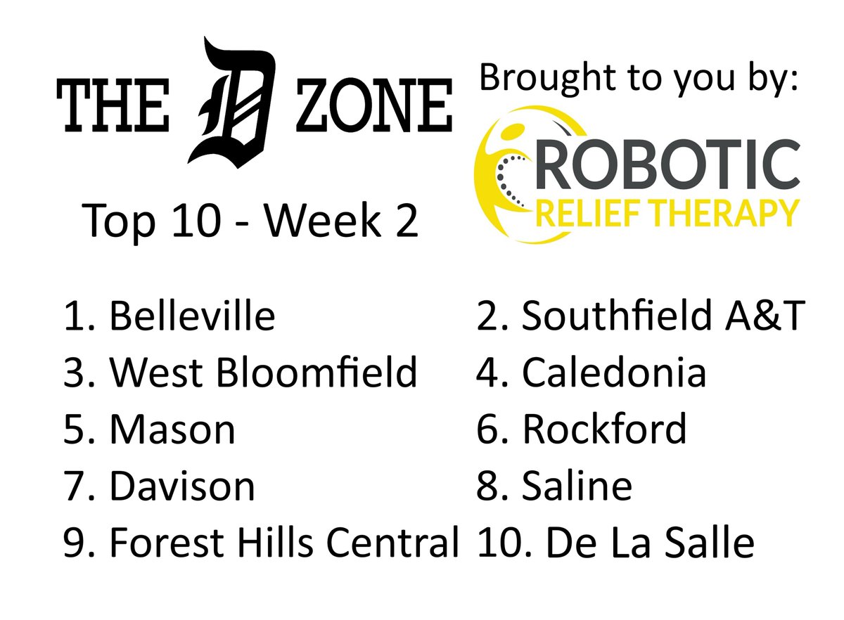 The D Zone (@thed_zone) on Twitter photo The D Zone Week 2 Top 10 Football Rankings:
Brought to you by Robotic Relief Therapy (<a href="/RoboticRelief/">Robotic Relief Therapy</a>) - Learn more at roboticrelieftherapy.com The D Zone Week 2 Top 10 Football Rankings:
Brought to you by Robotic Relief Therapy (<a href="/RoboticRelief/">Robotic Relief Therapy</a>) - Learn more at roboticrelieftherapy.com