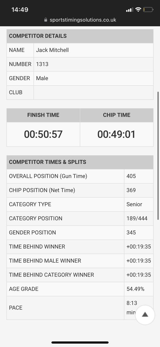 Sub 50 10k to put a finish to summer 😎🏃‍♂️