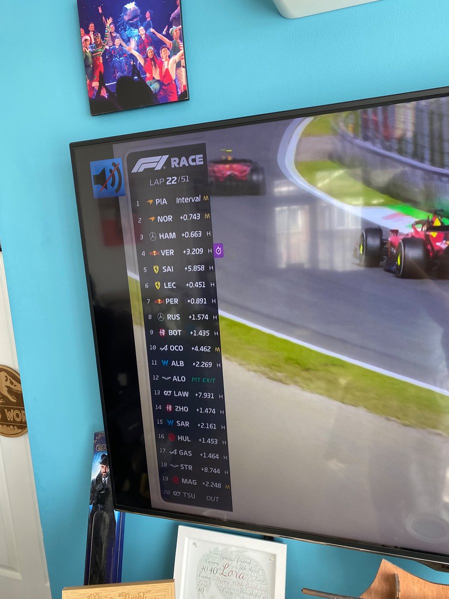 LoraS81's tweet photo. I’d of been happy with a 22 lap race, anyone else?!?! 
@McLarenF1 @OscarPiastri @LandoNorris @F1 #ItalianGP https://t.co/LrWUlybapi