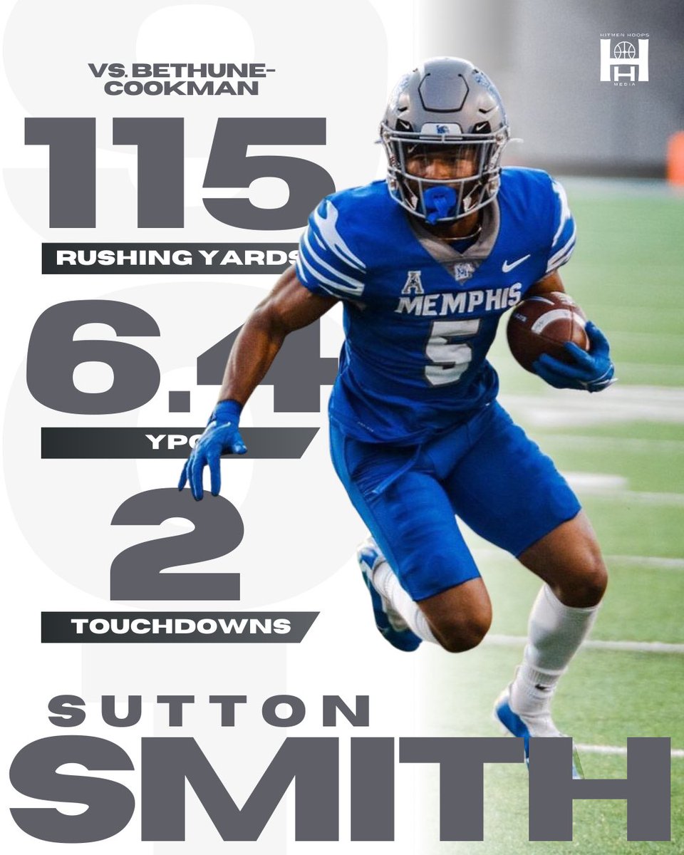 During the off-season, Memphis RB Sutton Smith (@sutton5_ ) found mentorship in fellow Memphis RB Blake Watson (@BlakeWatson_2). “He’s become a good role model to me, and I’m thankful that he’s my friend.” Read more from @MRobinsonJRSM 👇 STORY: tigerblueprint.com/sutton-smith-f…