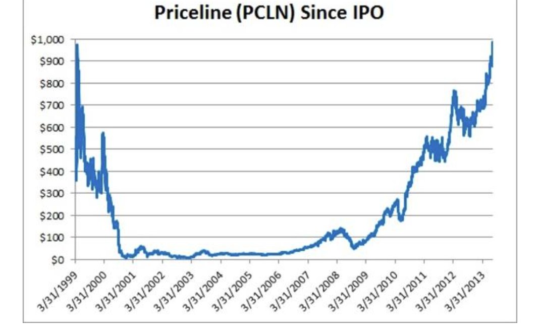 NFTdraft tweet media