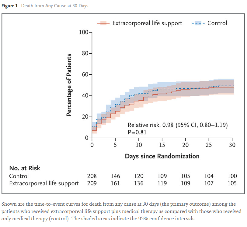 Academic Heart tweet media