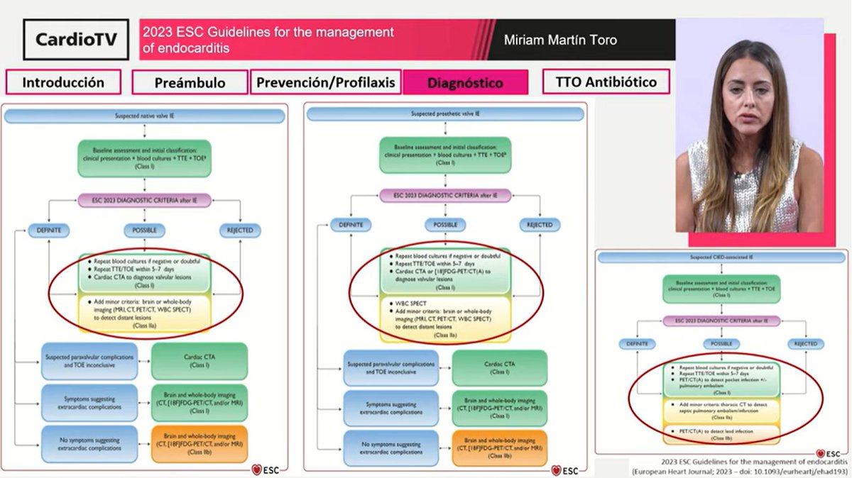 Muchas gracias Dra Miriam Martin (@MiriamMartinTo1 ) por este comentario tan preciso y practico de las 2023 ESC Guidelines on Endocarditis! Me ha gustado mucho! youtu.be/EDfyZnIT_ng?si… youtu.be/QjTvJu0xxH4?si… @secardiologia @escardio